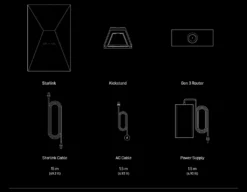 Alternative view of Starlink Gen 3 Standard Kit (V3)