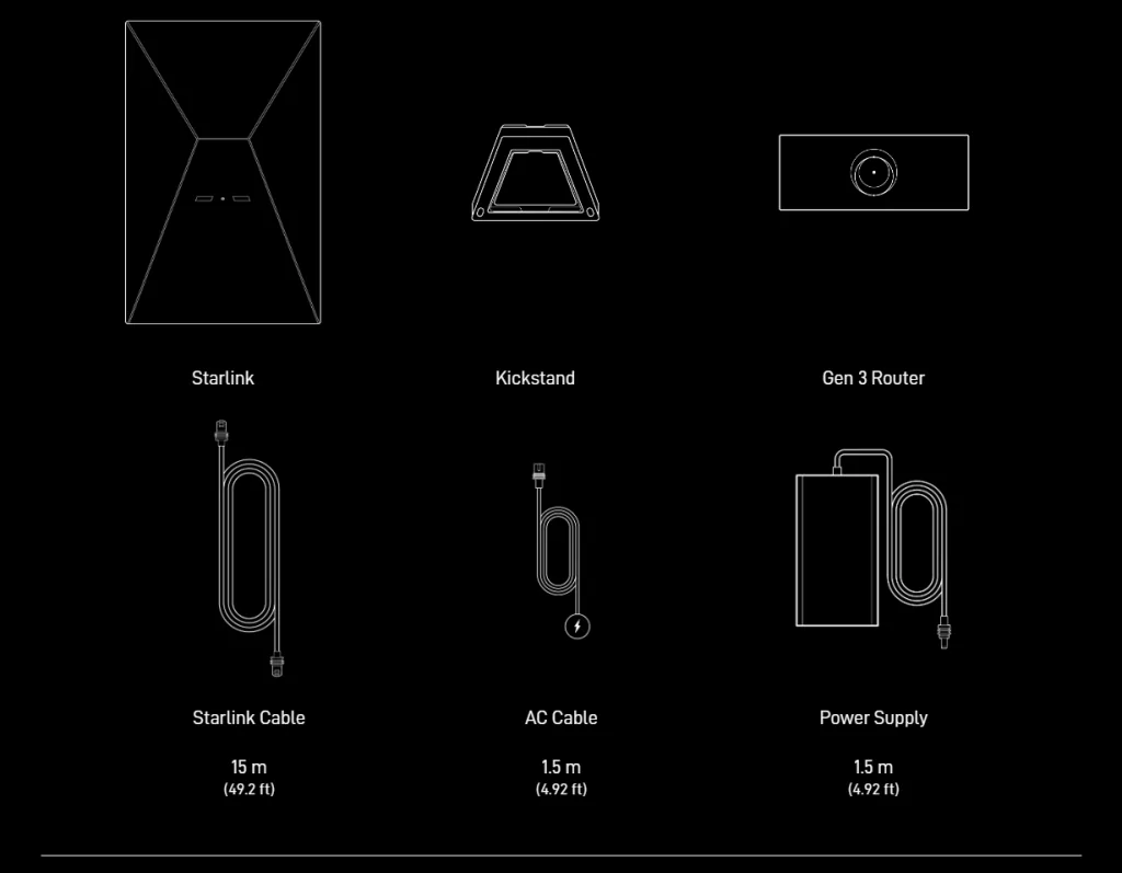 Starlink Gen 3 Standard Kit (V3) - Image 2